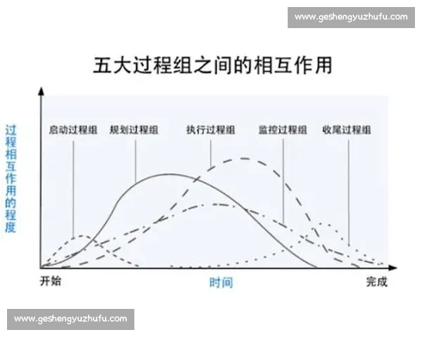 体育赛事复盘与数据分析:深度解析比赛关键节点与战术布局